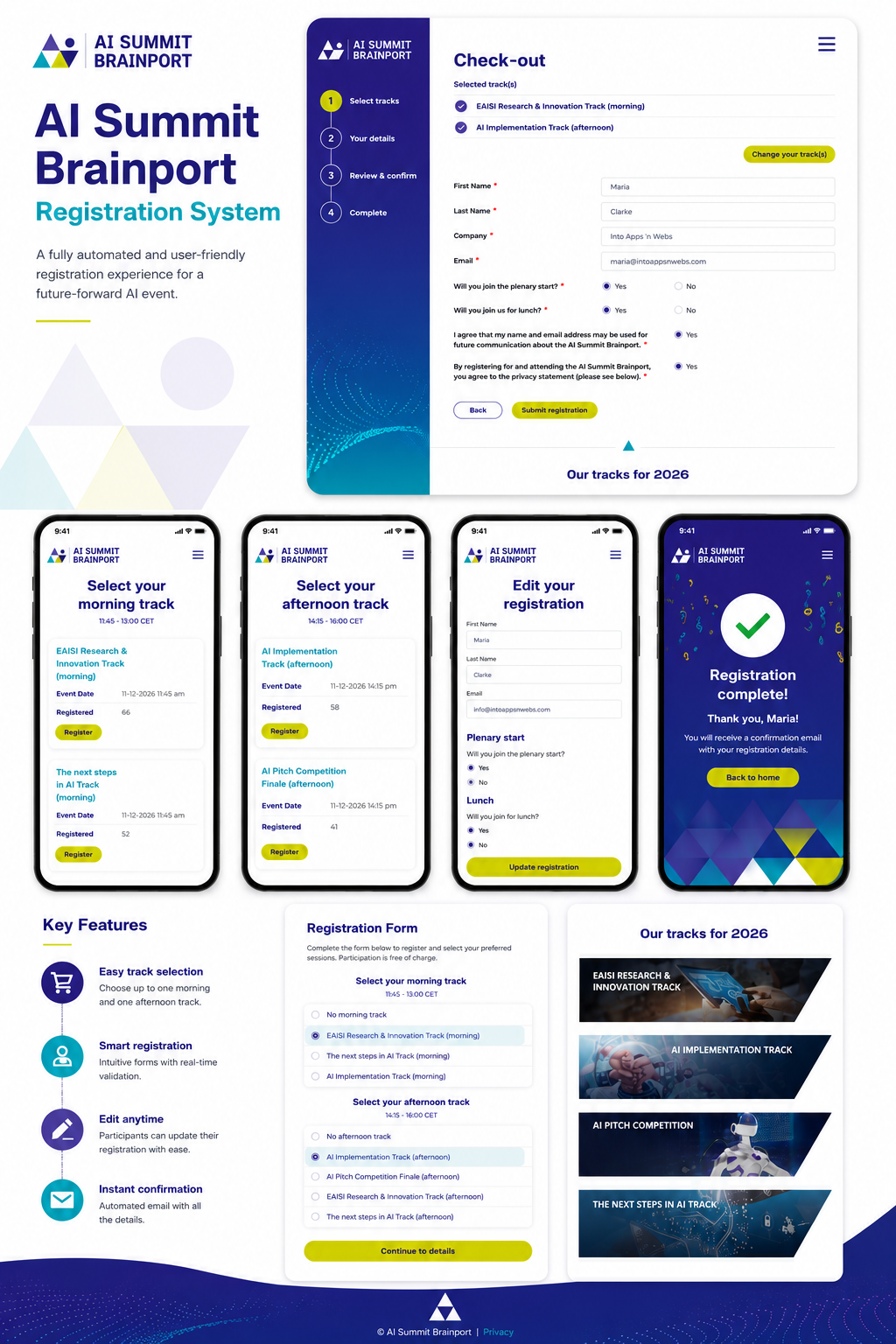 AI SUMMIT BRAINPORT and intoappsnwebs | working on end-to-end automated event registration and attendee communication system